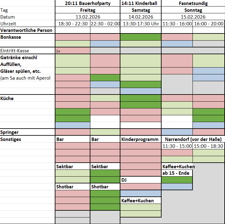 Arbeitsplan Fasnet Bewirtung 2026